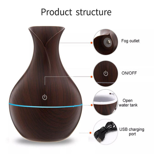 Mini Ultrasonic Aromatherapy Diffuser