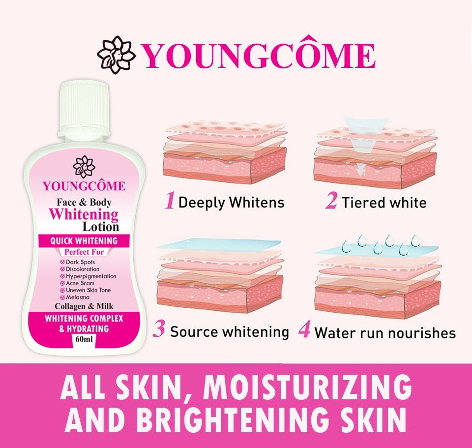 Youngcome 60ml Face Body Whitening Lotion