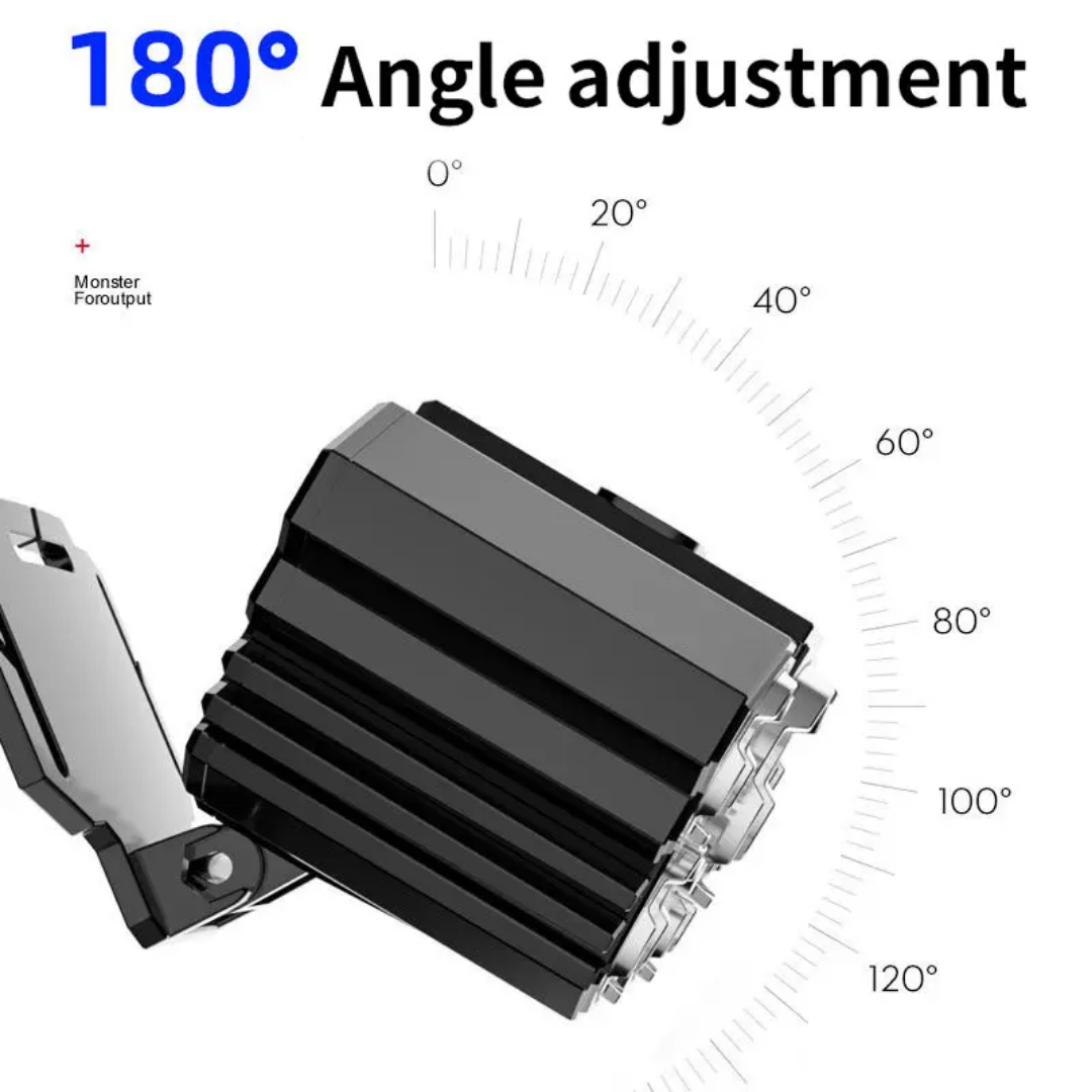 LED USB Rechargeable Headlight