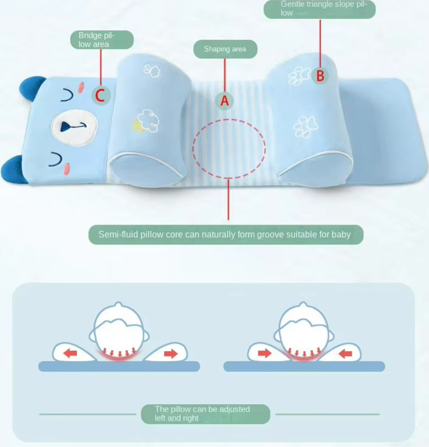 Soft Head Shaping Newborn Pillow for Flat Head Prevention, Breathable & Portable Infant Cushion -